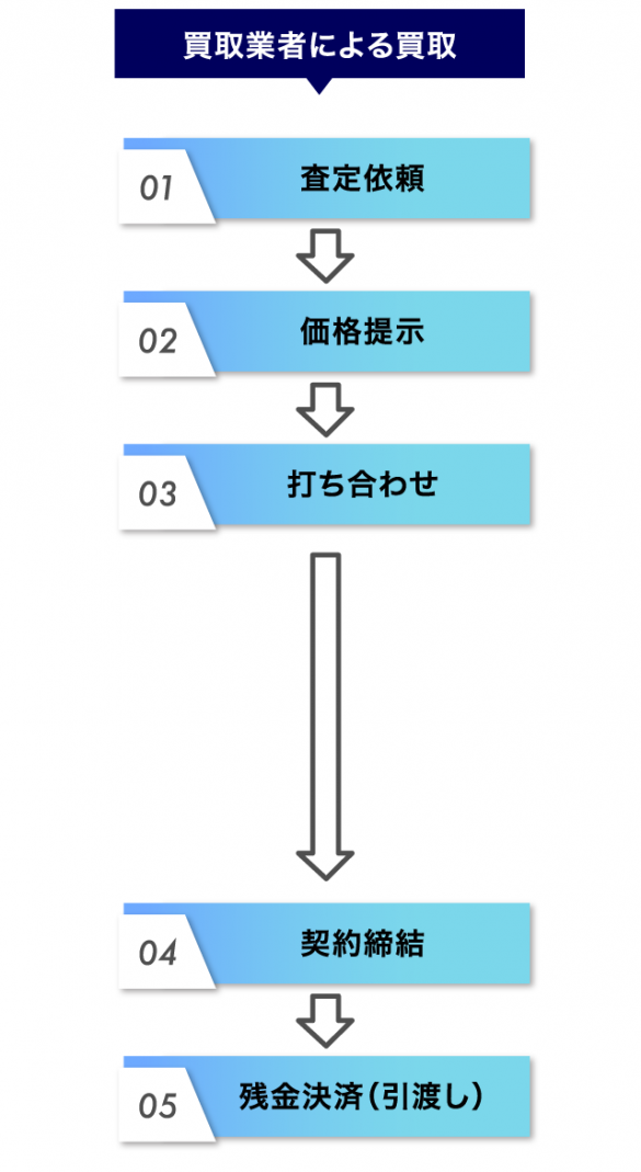 9ba33e8a8d9930f6f144fd3f768f42f0