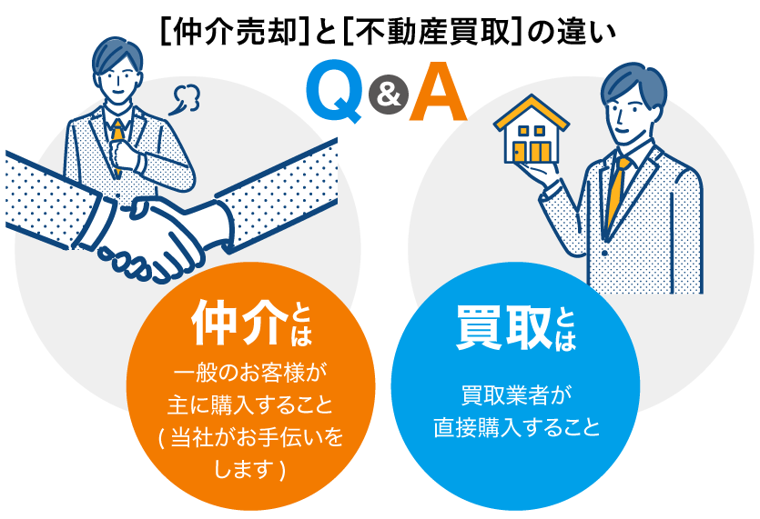 QA-new1